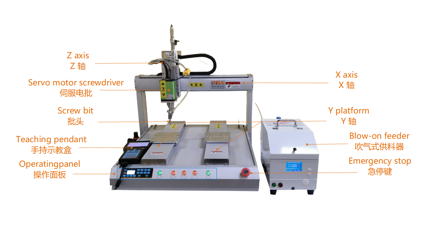 ScrewAssemblyEquipment 爆炸图1
