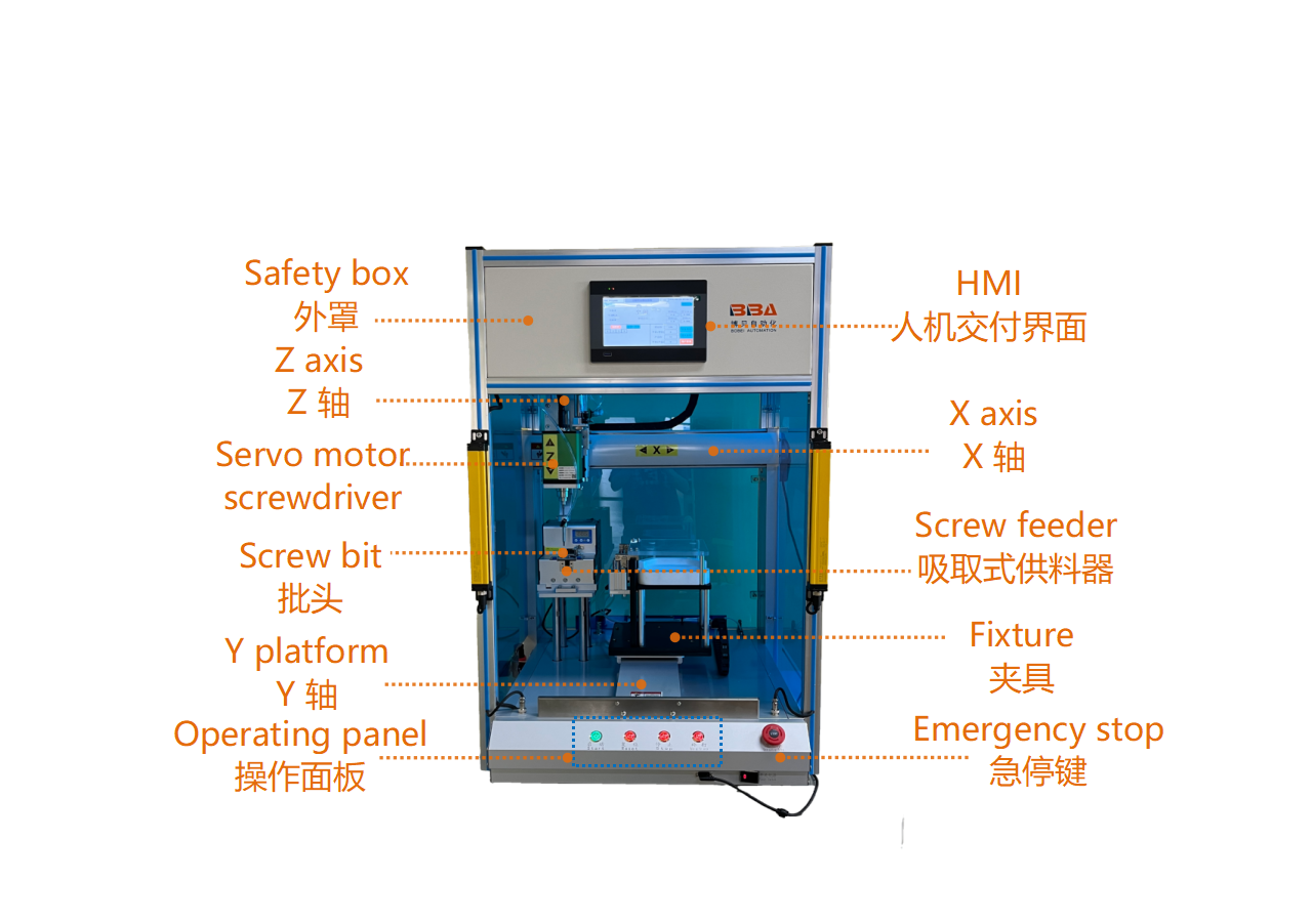 screwdriving 爆炸图1