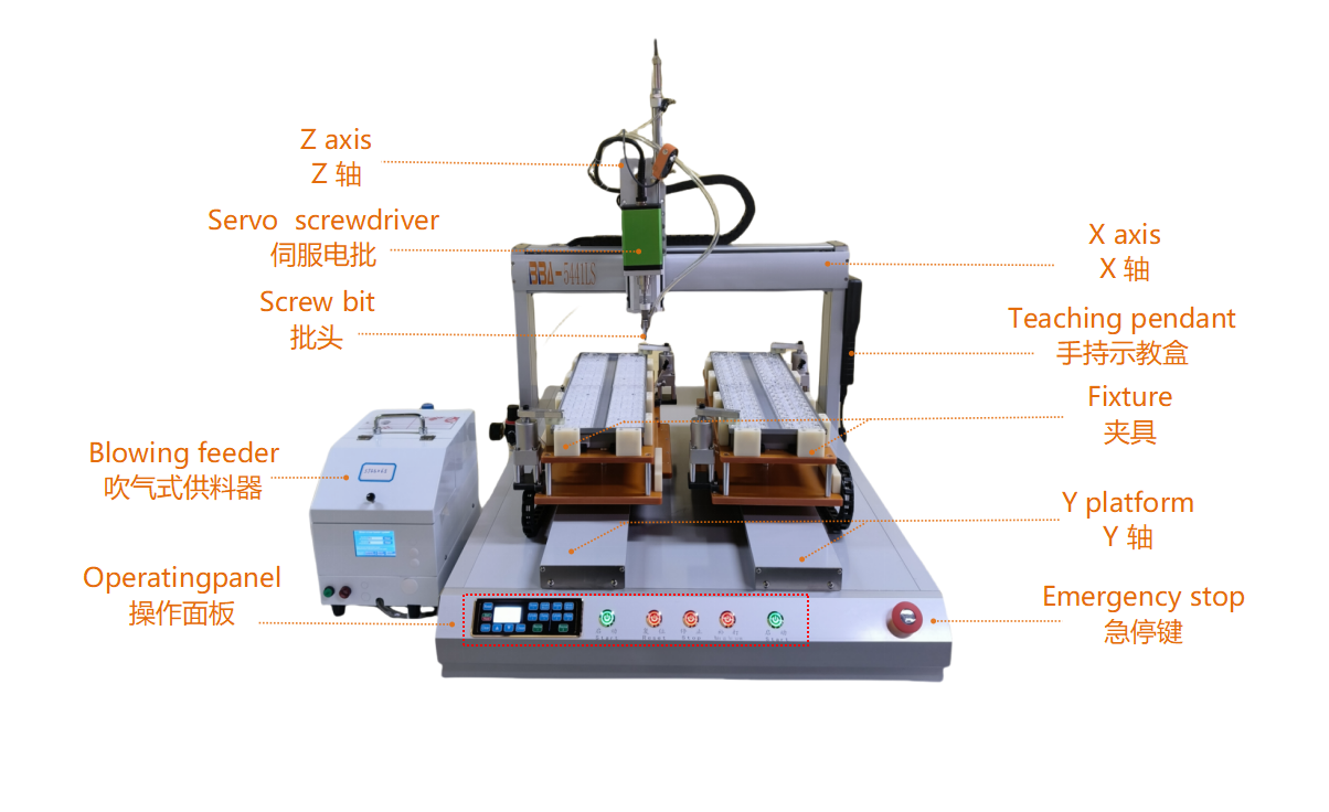 AutomatedScrewFastening 爆炸图1