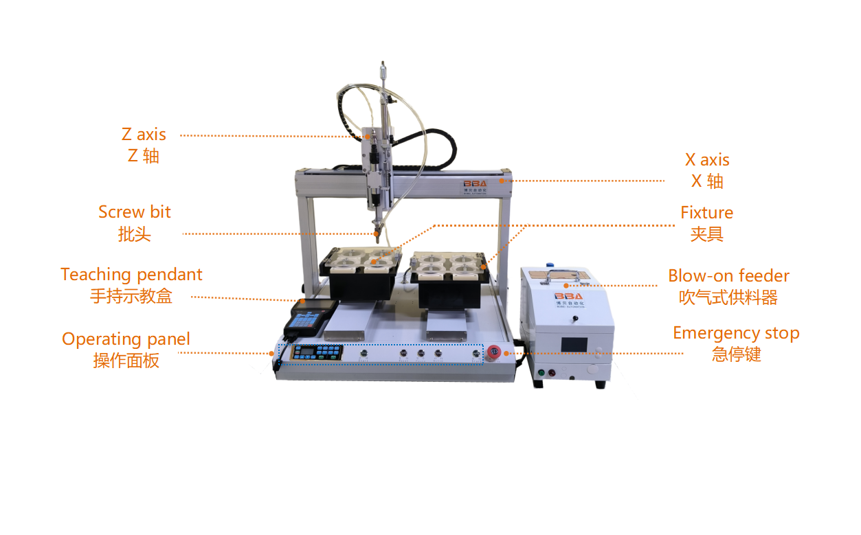 ScrewAssemblyEquipment 爆炸图1