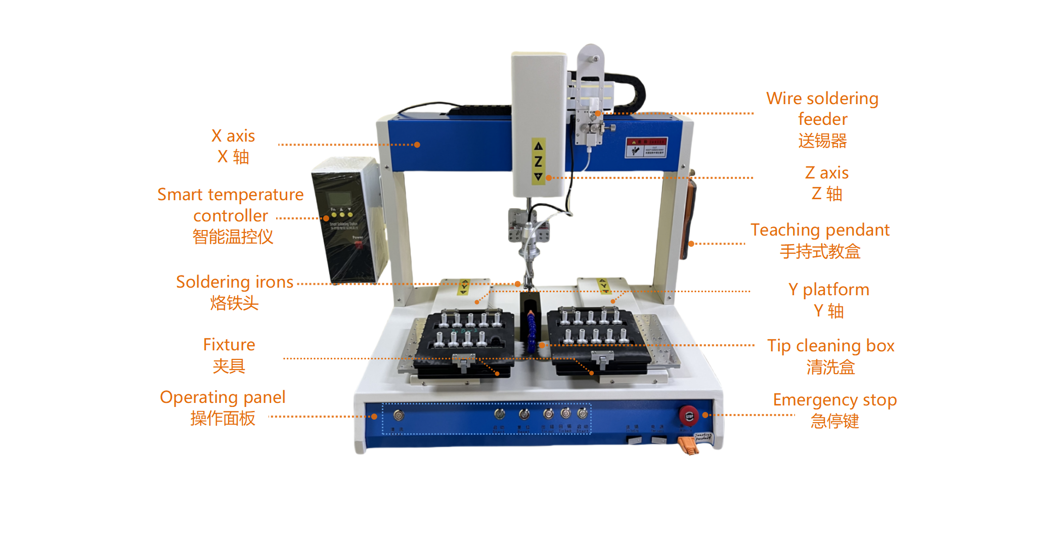 soldering machines 爆炸图1