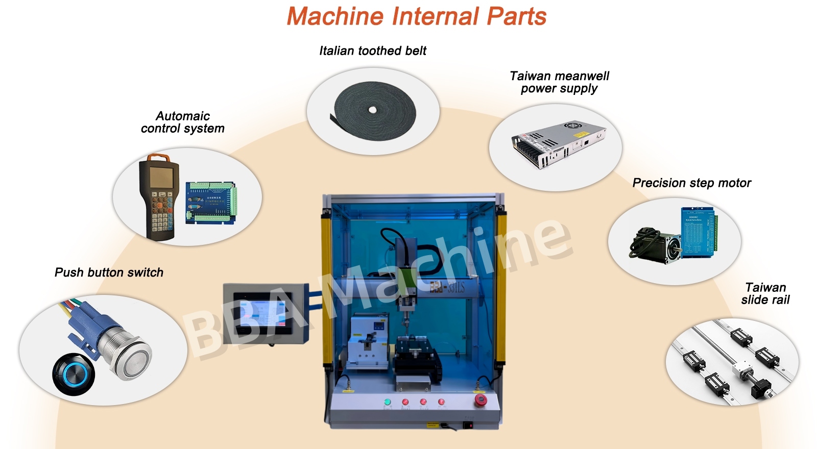 ScrewAssemblyRobot 英文版