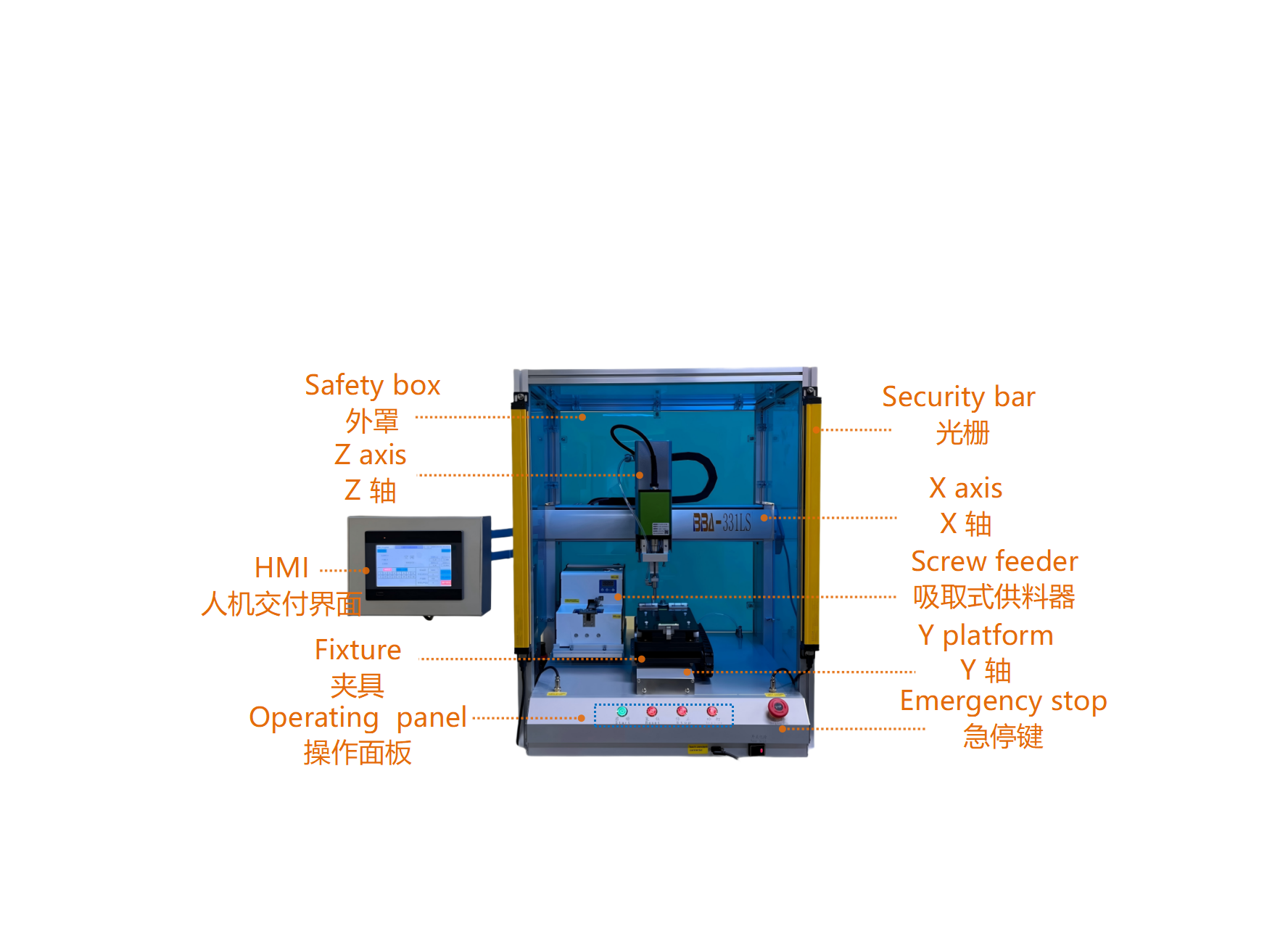 ScrewAssemblyEquipment 爆炸图