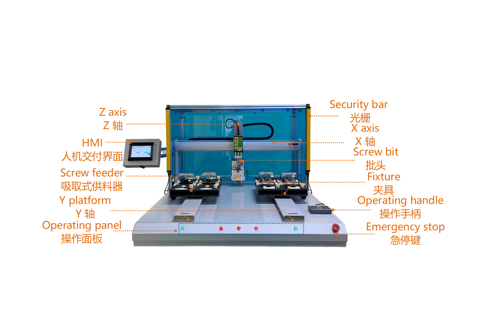 ScrewAssemblyEquipment 详情页