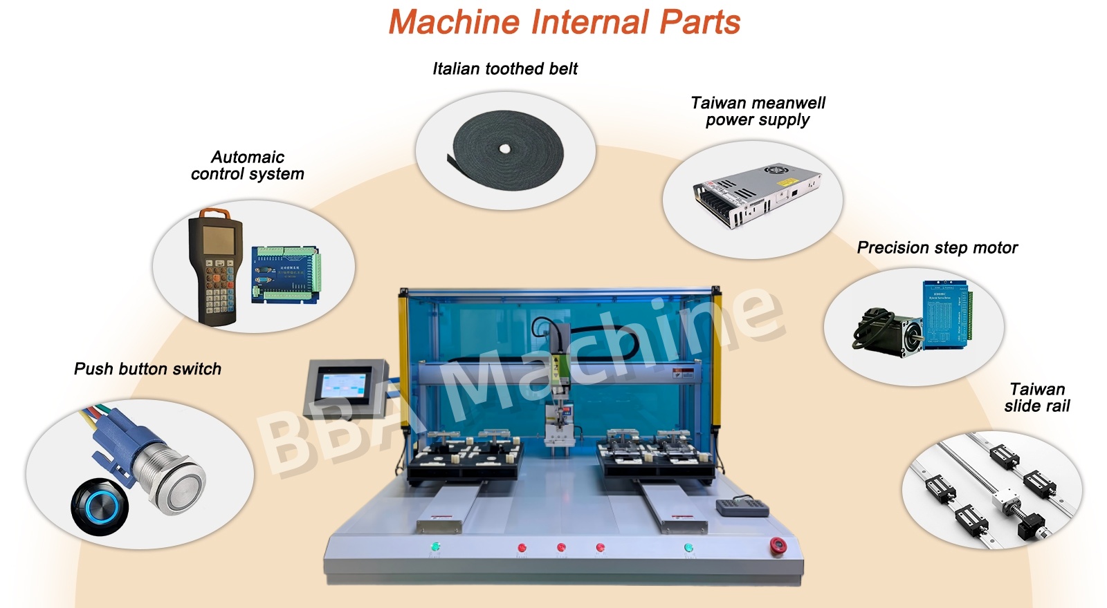 ScrewAssemblyRobot 英文版