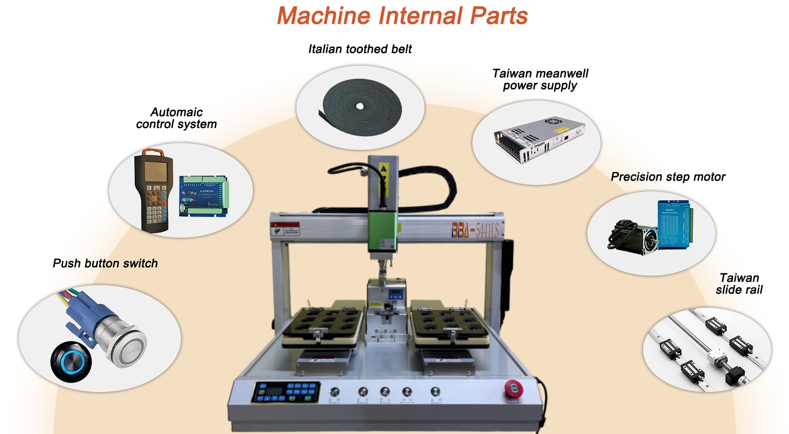 ScrewAssemblyRobot 英文版