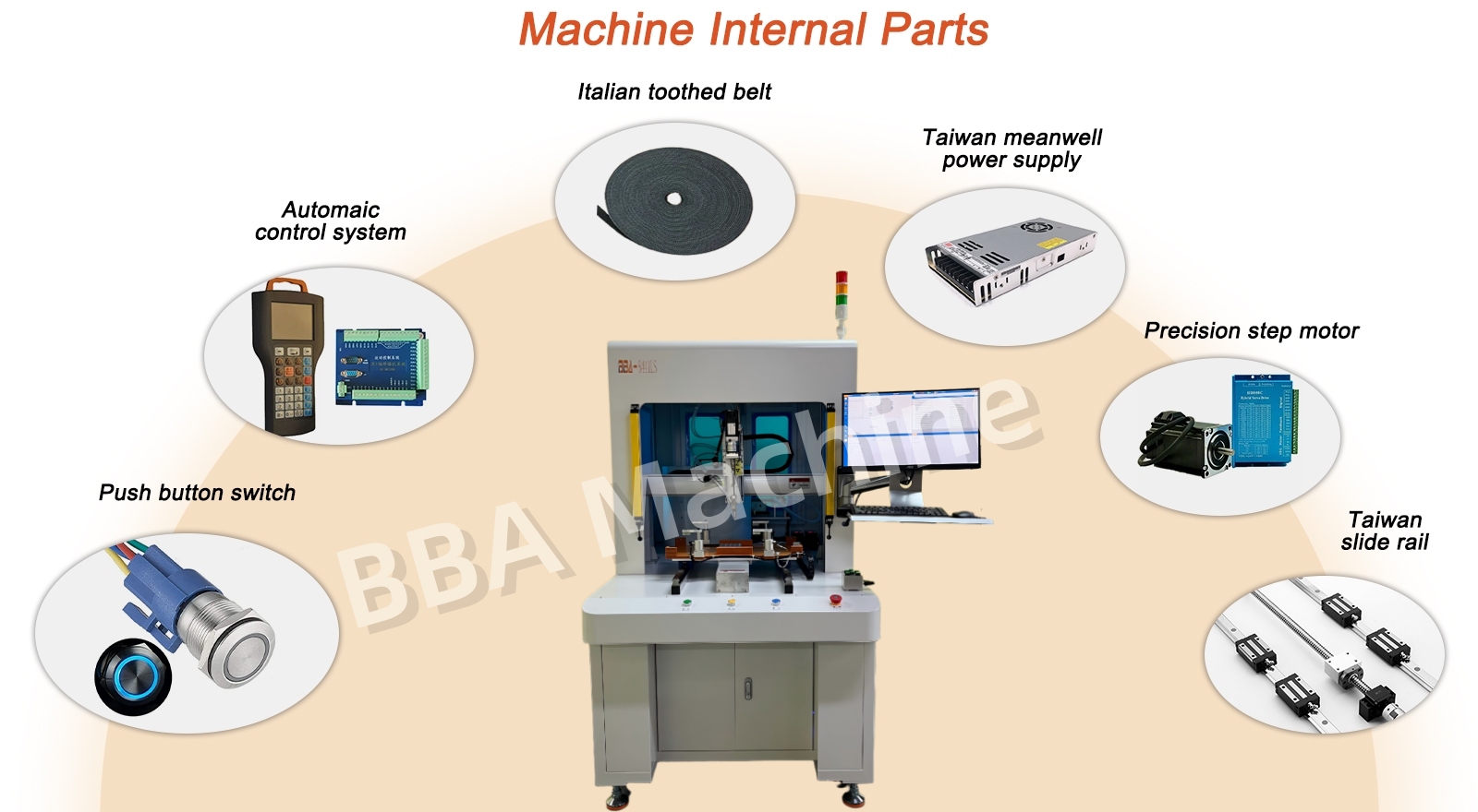 ScrewAssemblyRobot 英文版