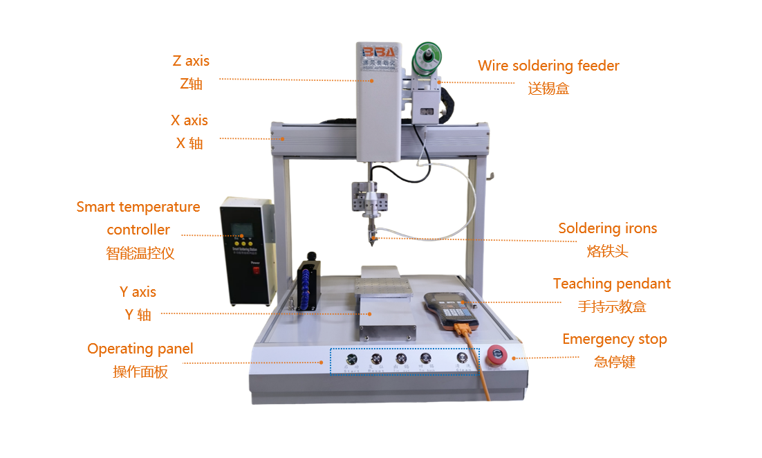 soldering machines 爆炸图1