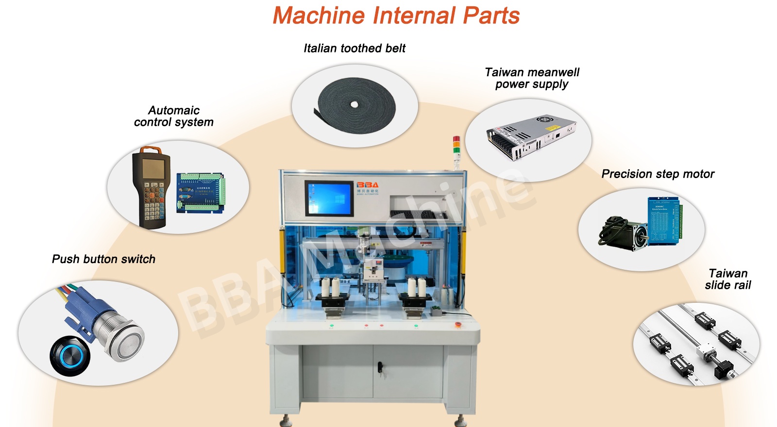 screwassemblysystem