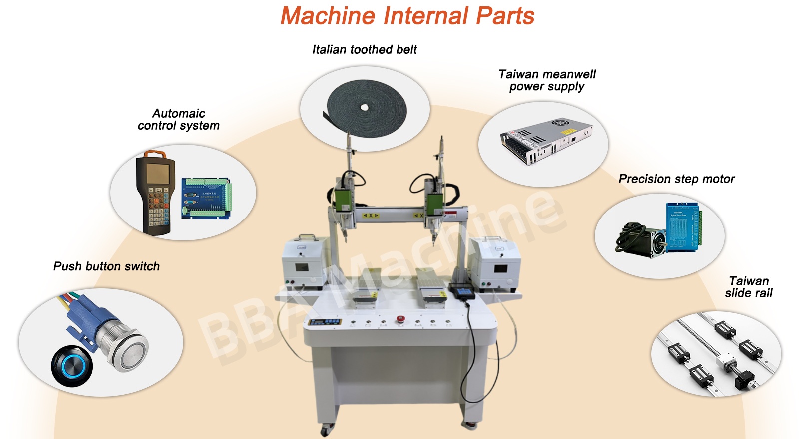 Industrialscrewrobot