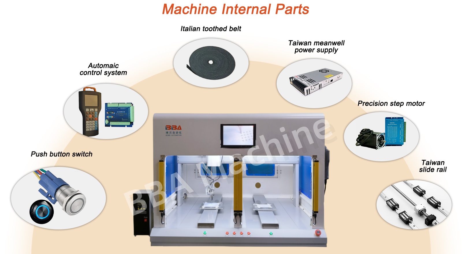 Soldering Machinery