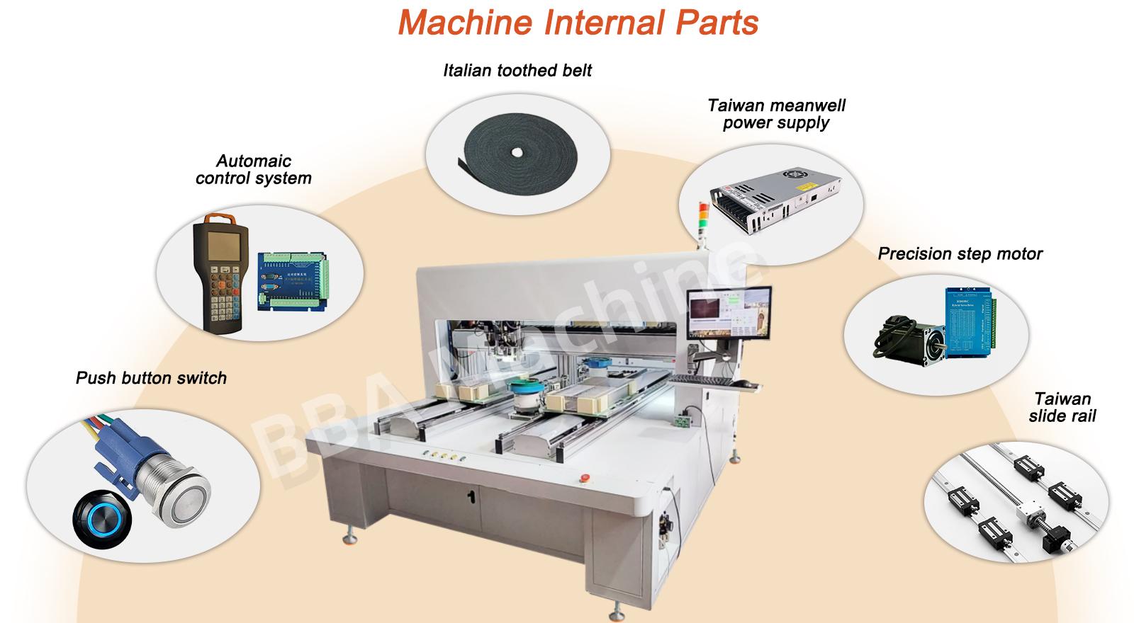 Drilling Machinery