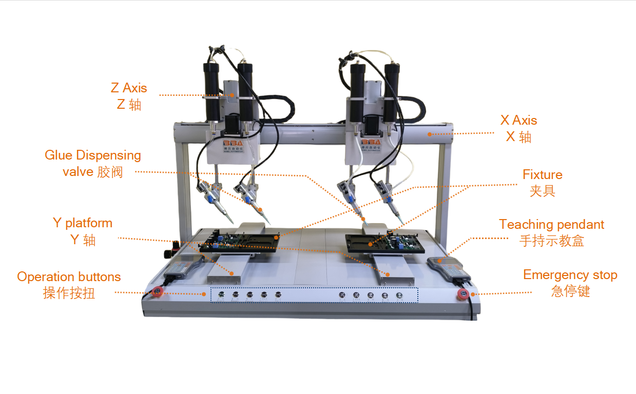 Glue dispensing robot