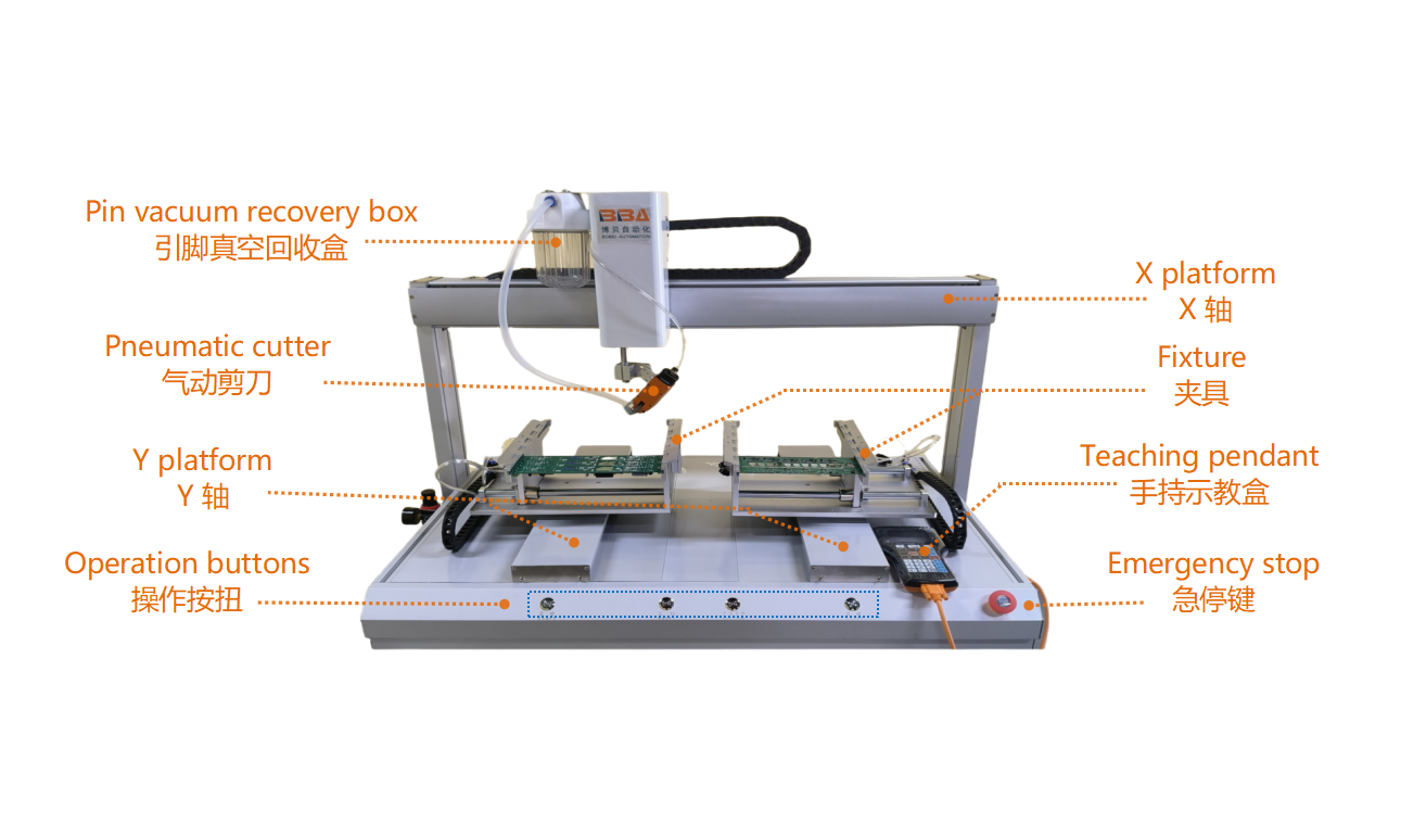 PCB-Pin-Cutting