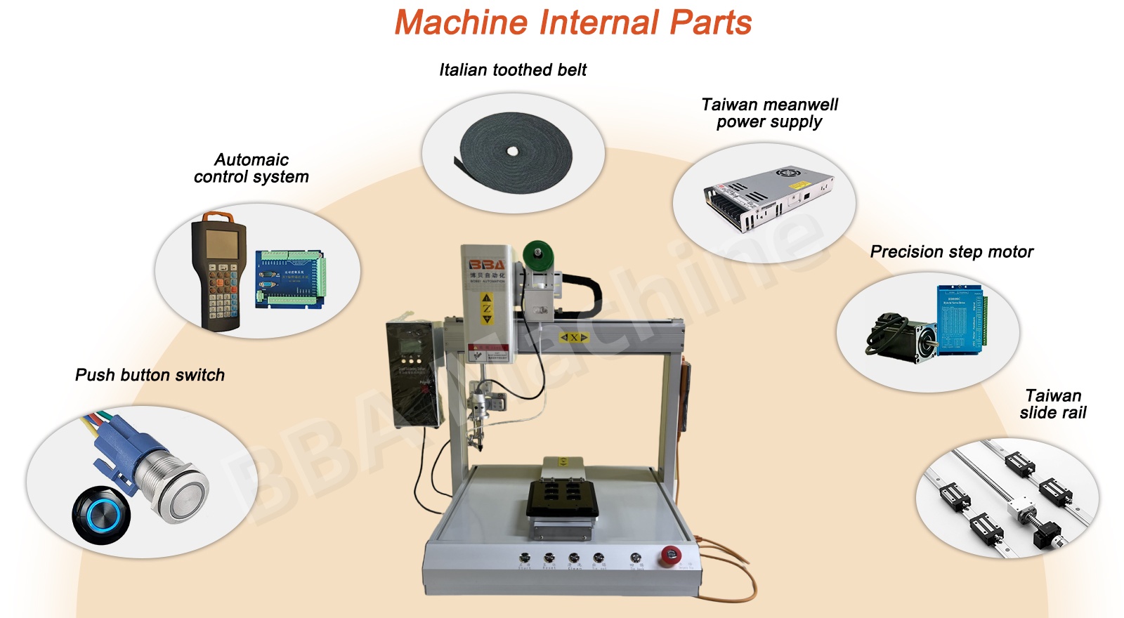 automatic soldering