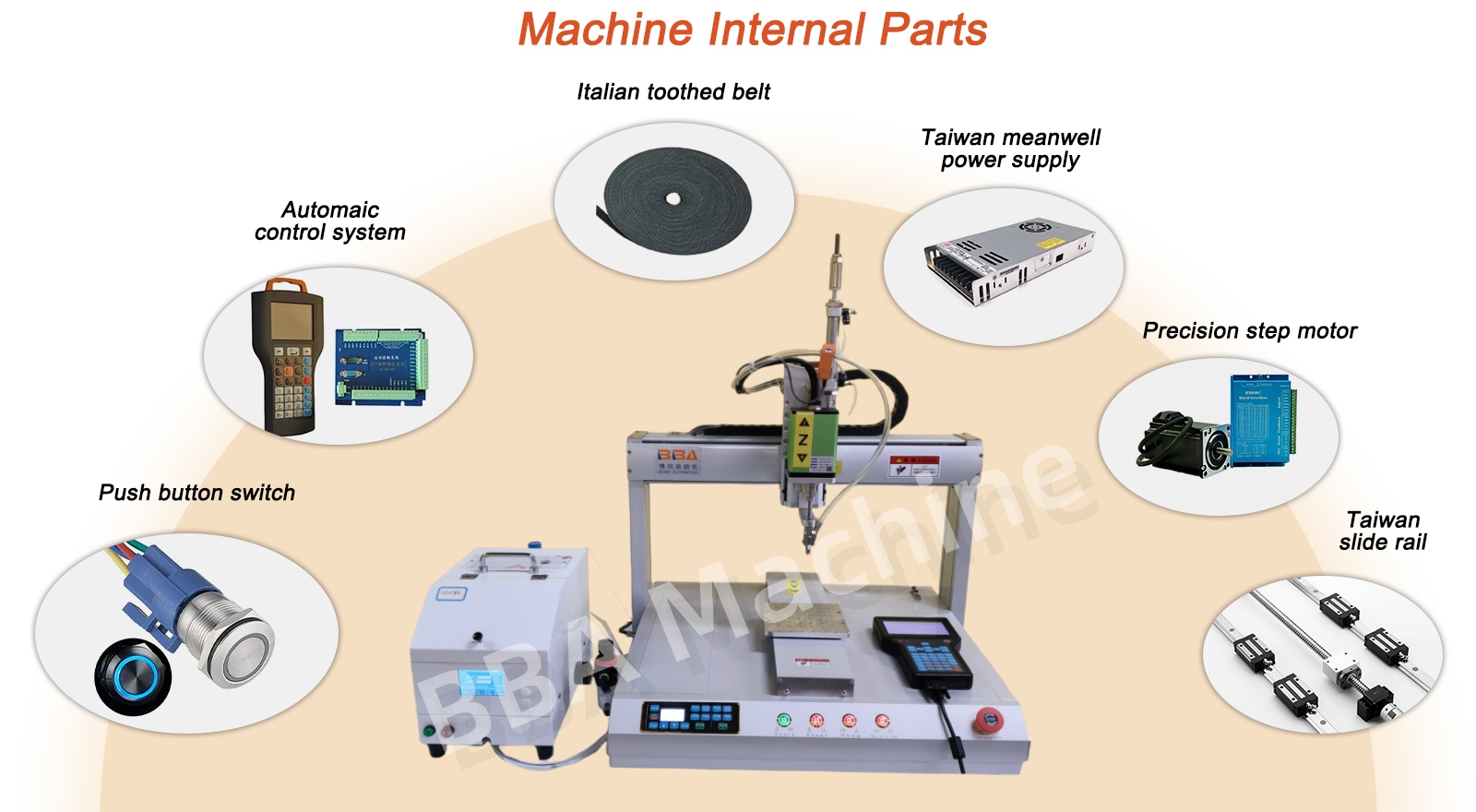 ScrewAssemblyRobot