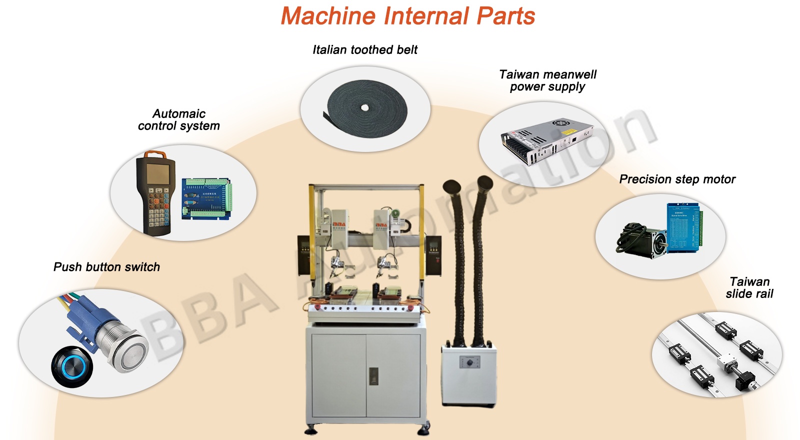 Welding System Service 