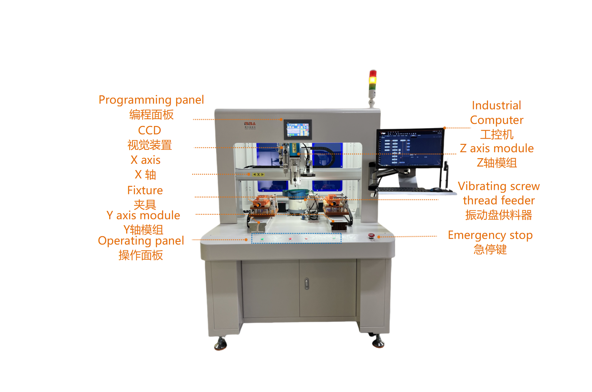 helicoil system