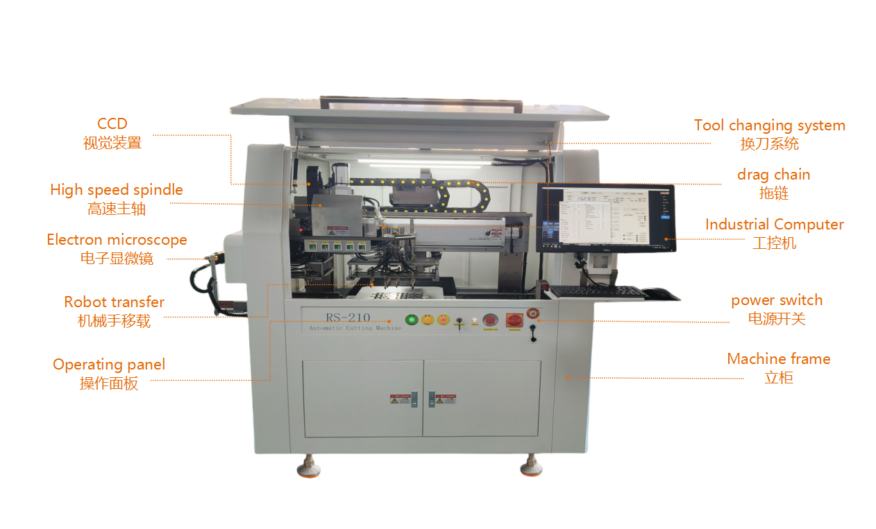 pcb_router_machine