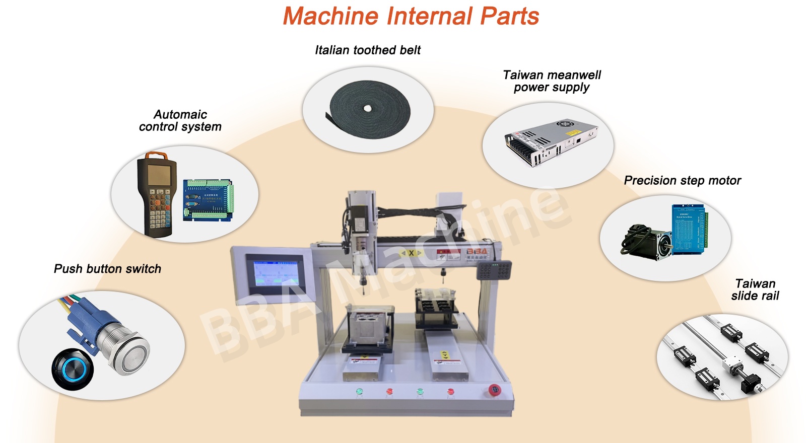 wiring-thread-insert