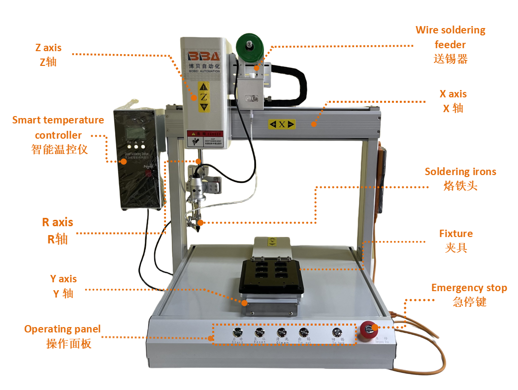 solder the machines