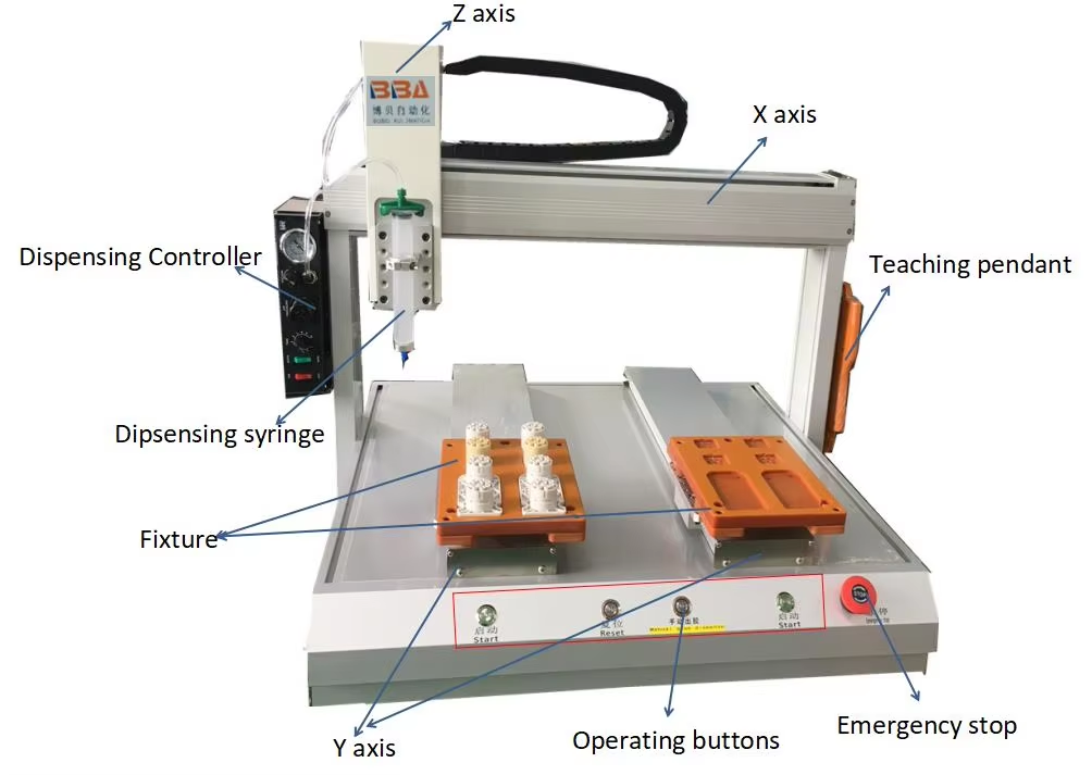 glue dispensing equipment