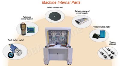 Robotic Soldering Machine with Safety Cover And Safety Cover for Electronic Components