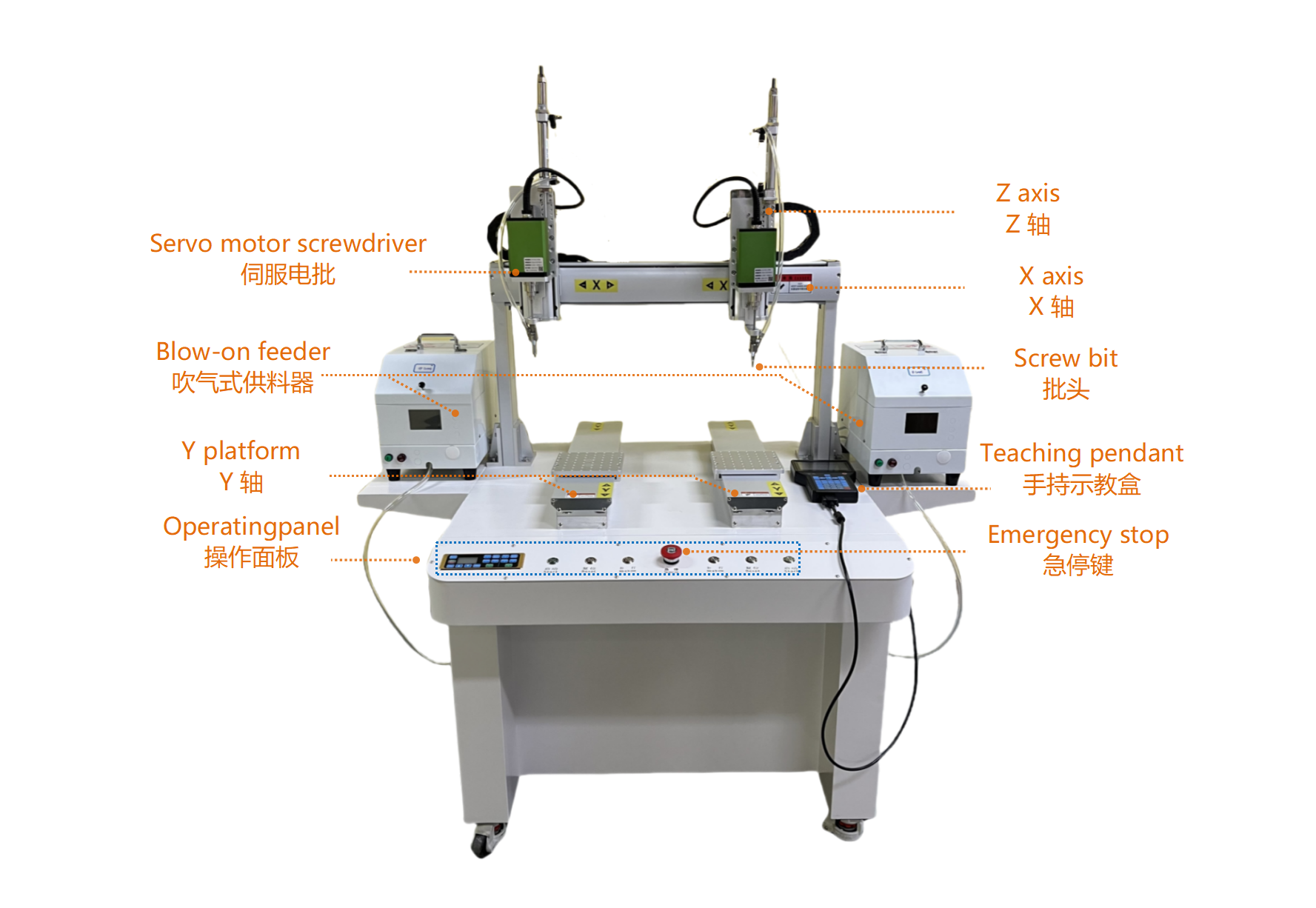 fasteningequipment