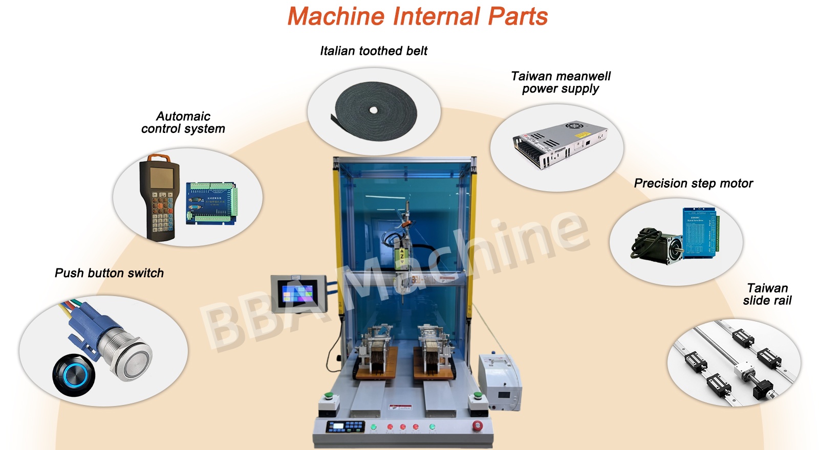screwdrivingsystem