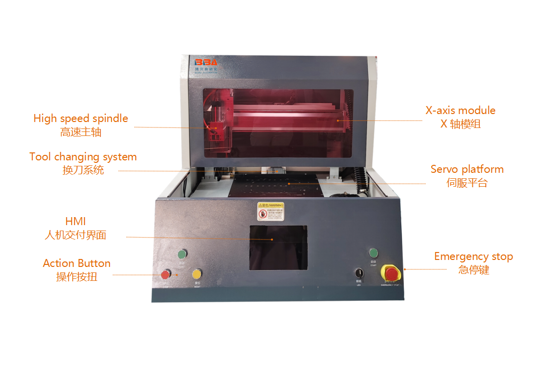 PCB-Separator-Machine