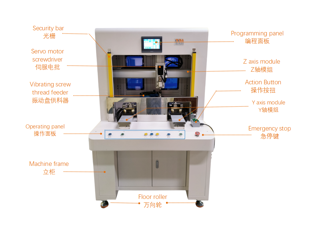 installing thread inserts Factories