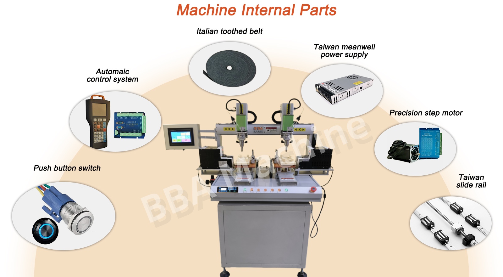 ScrewFasteningMachinery