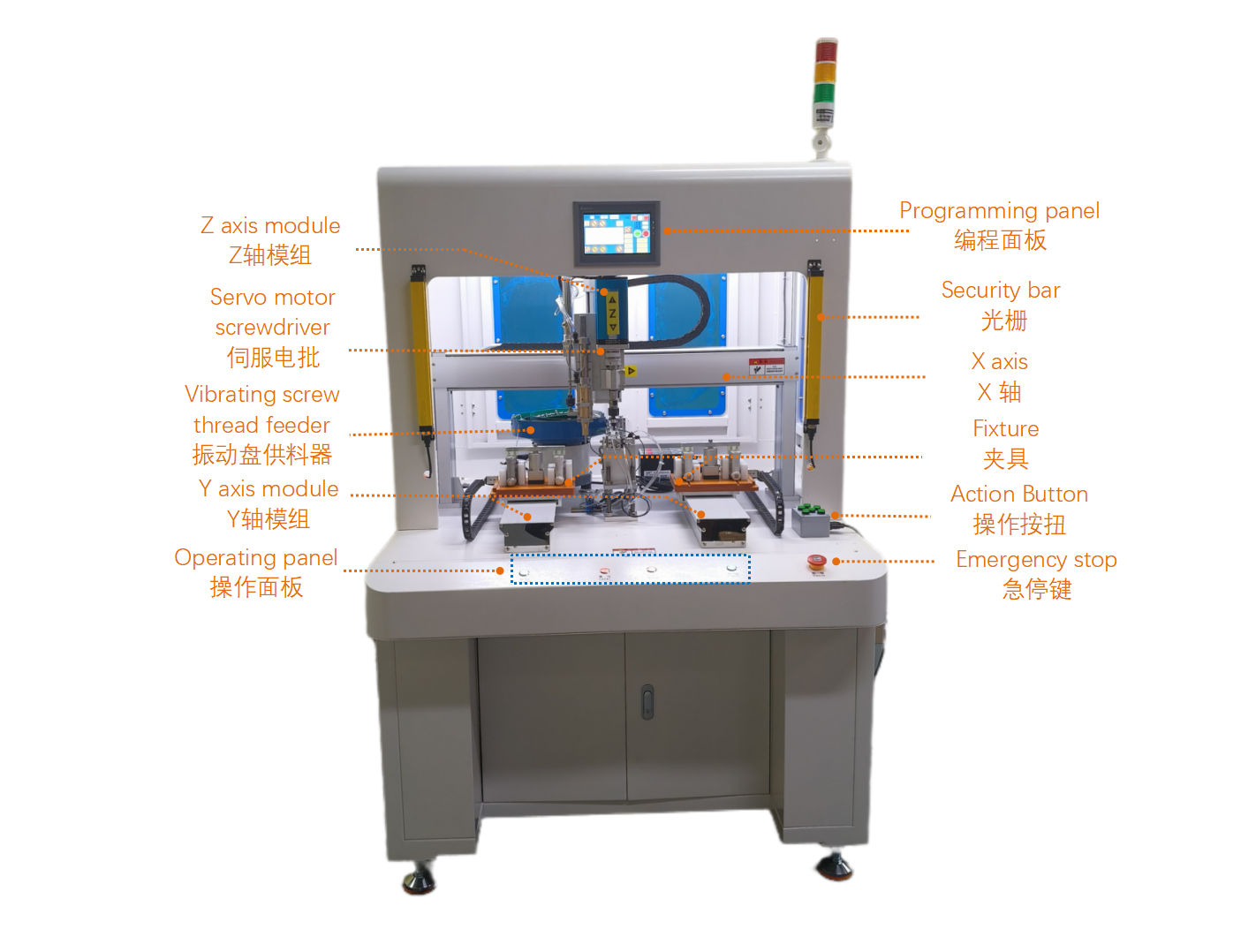 screwdrivingrobot