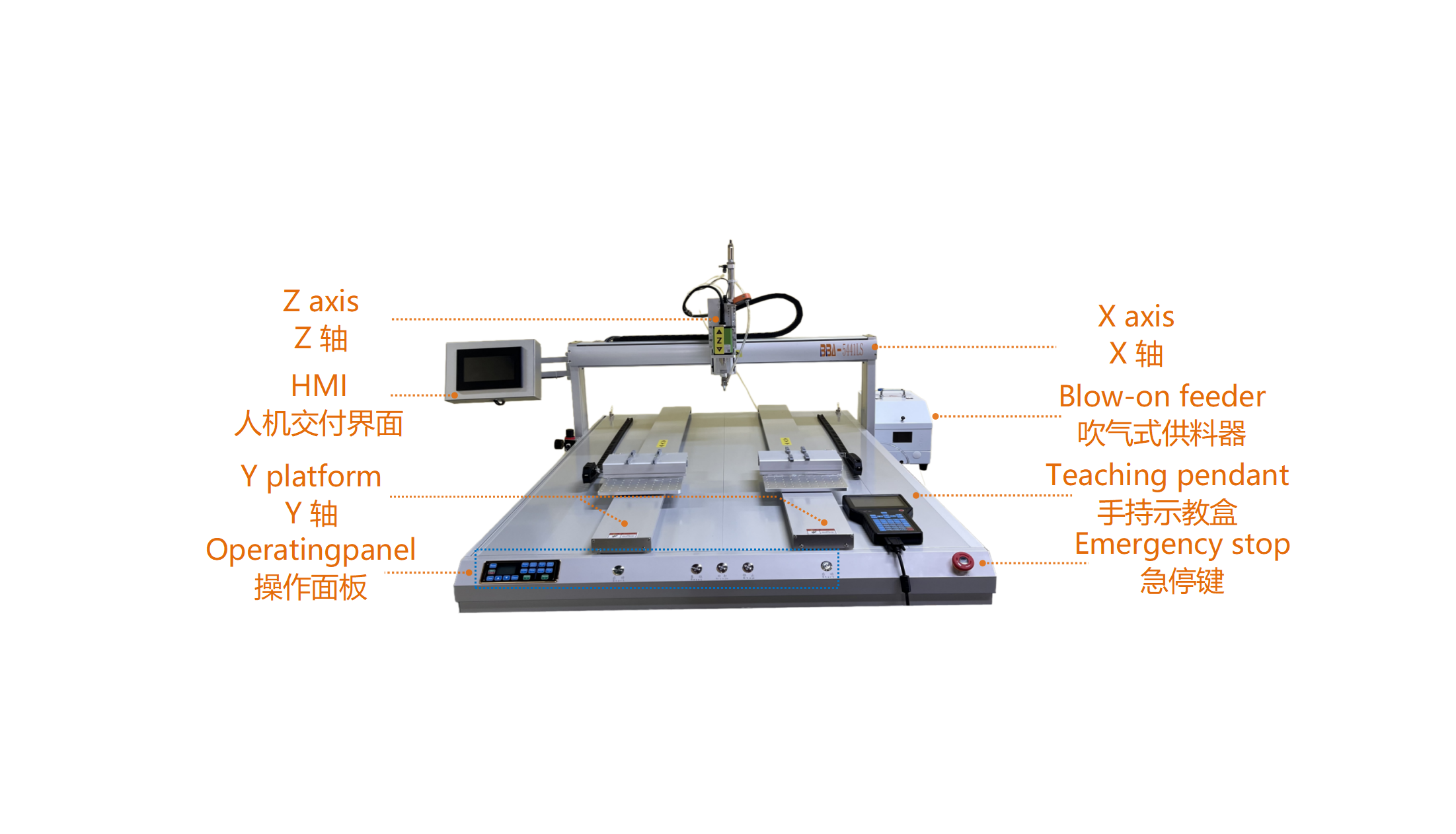 Drive Screw Machine