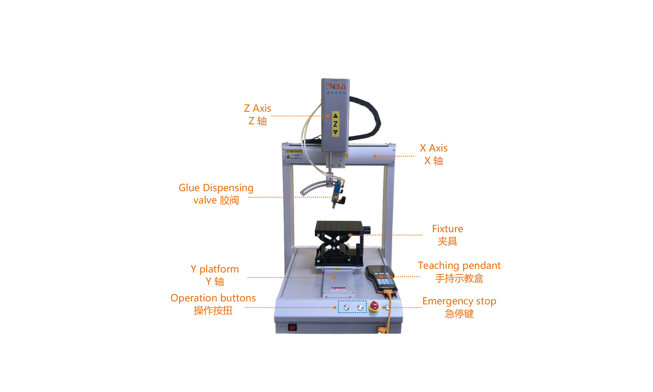 Glue Dispensing Robot