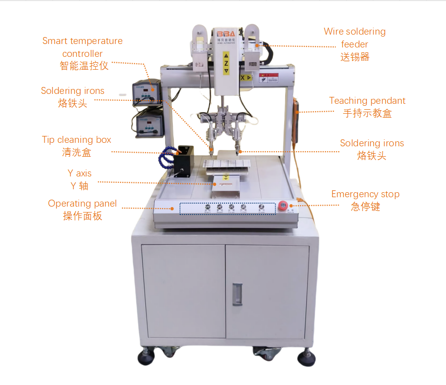 soldering machines