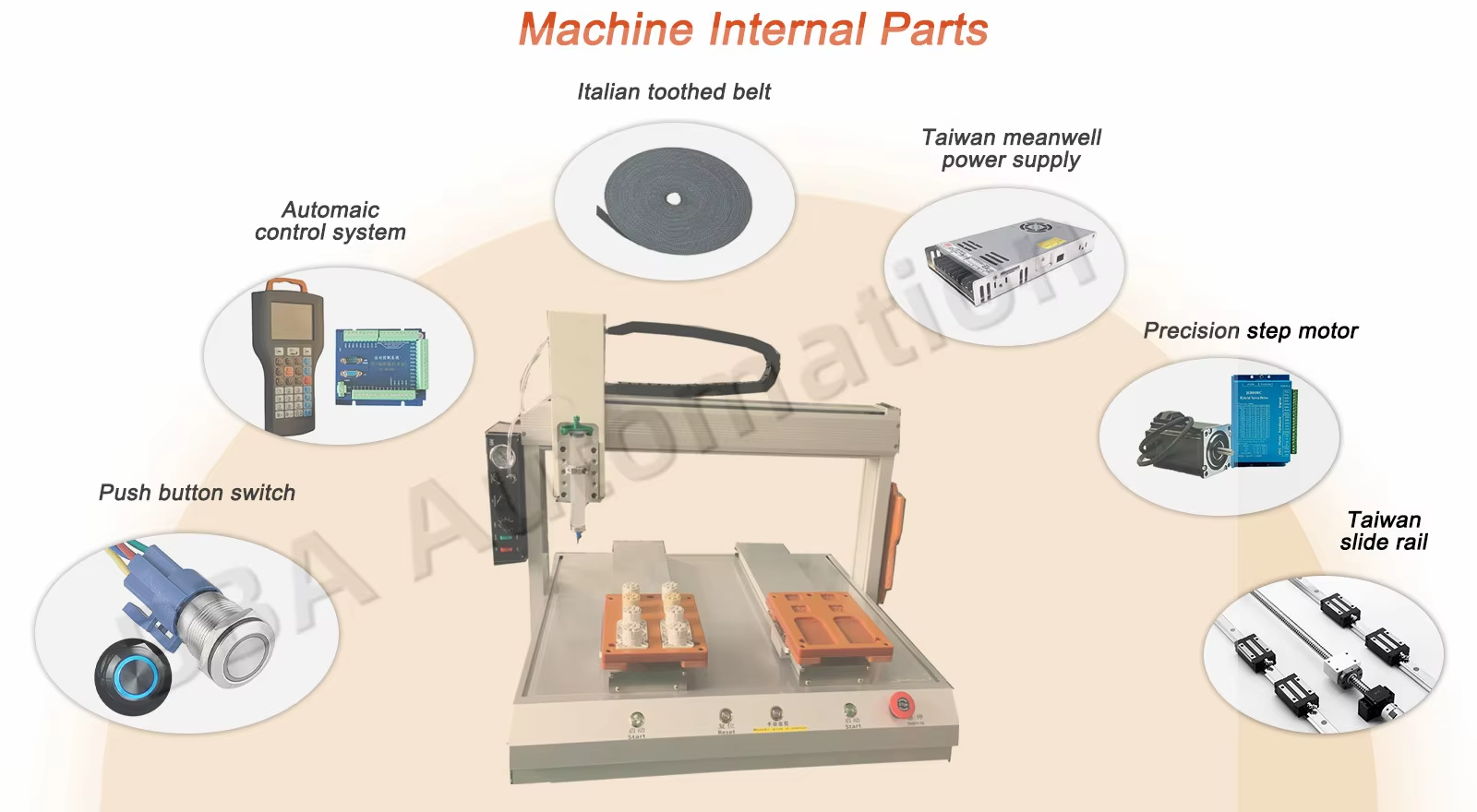 adhesive application equipment