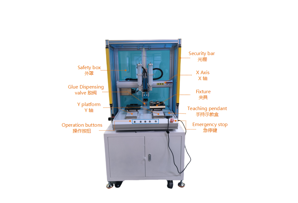 gluedispensersystem