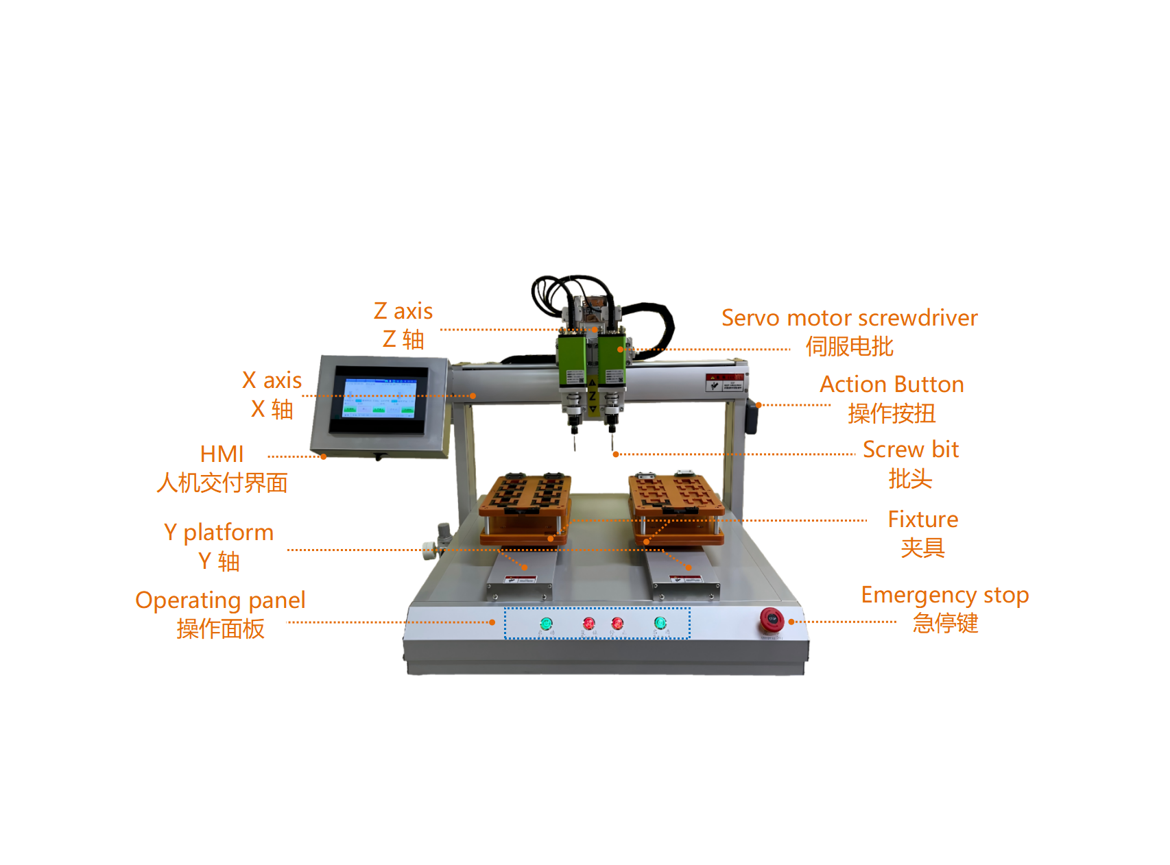 thread checking machine