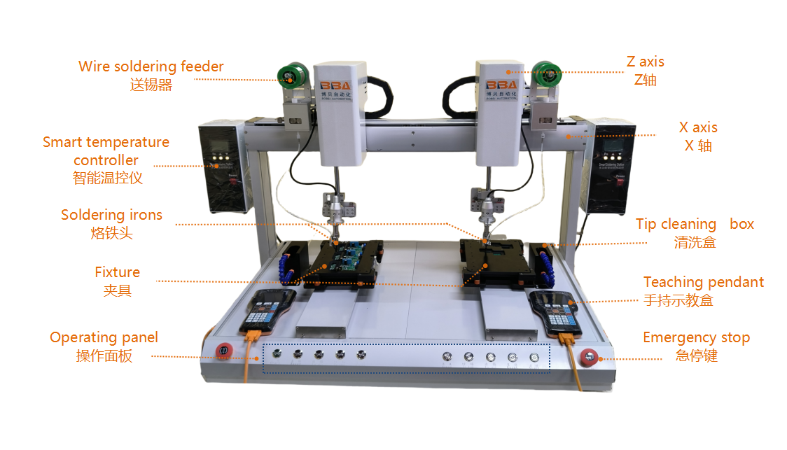 automatic solder feeder