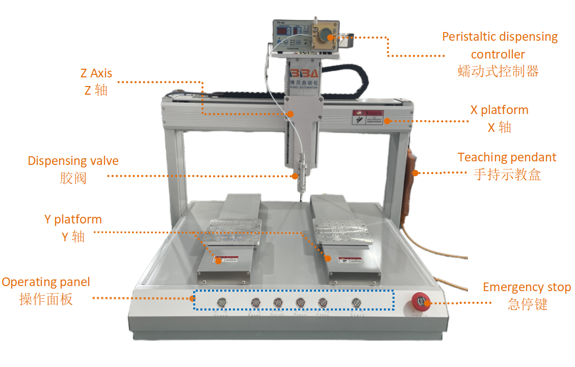 Peristaltic dispenseing controller