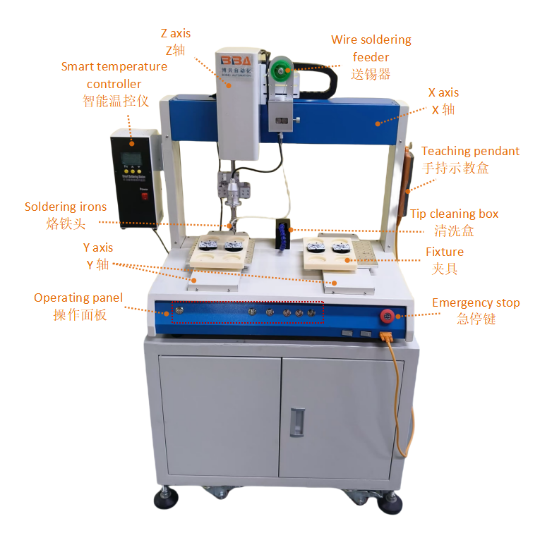 solder holder