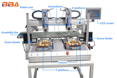 Boosting SEO with Content About Desktop Screwdriver Robots