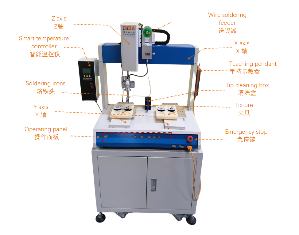 soldering equipment