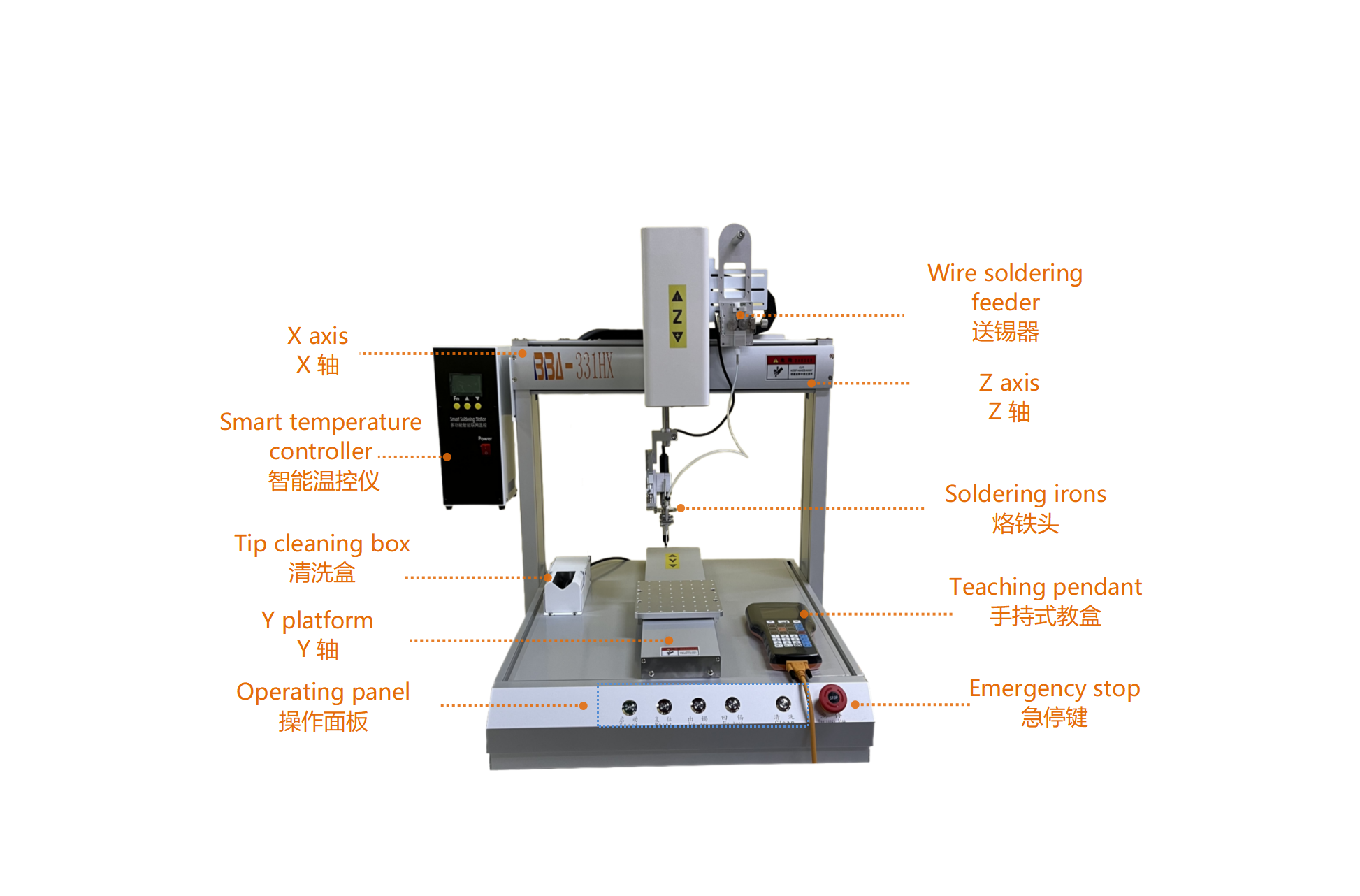 soldering machines