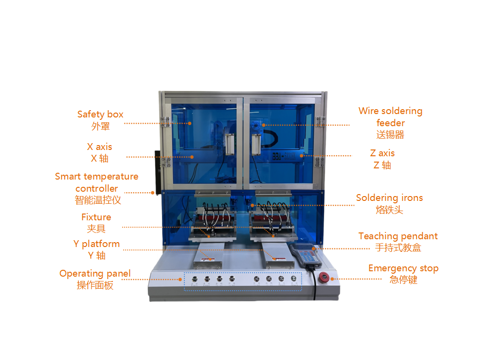 SolderingRobot