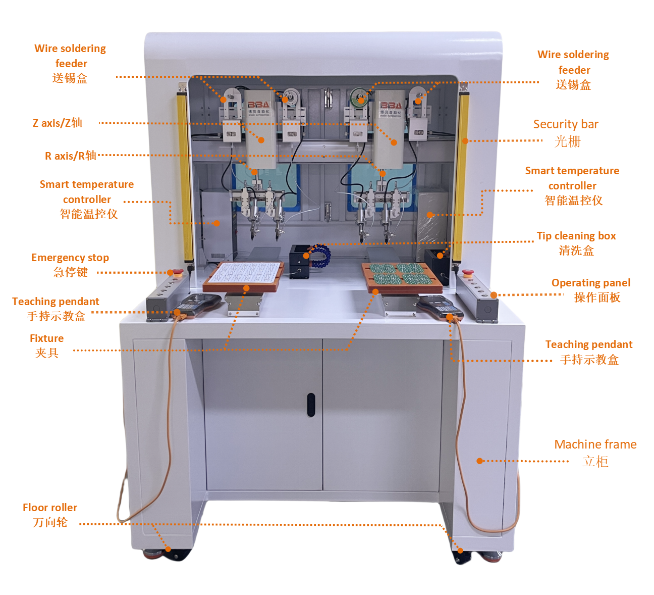 solderingmachines