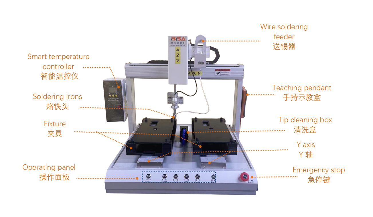 Robotic Soldering