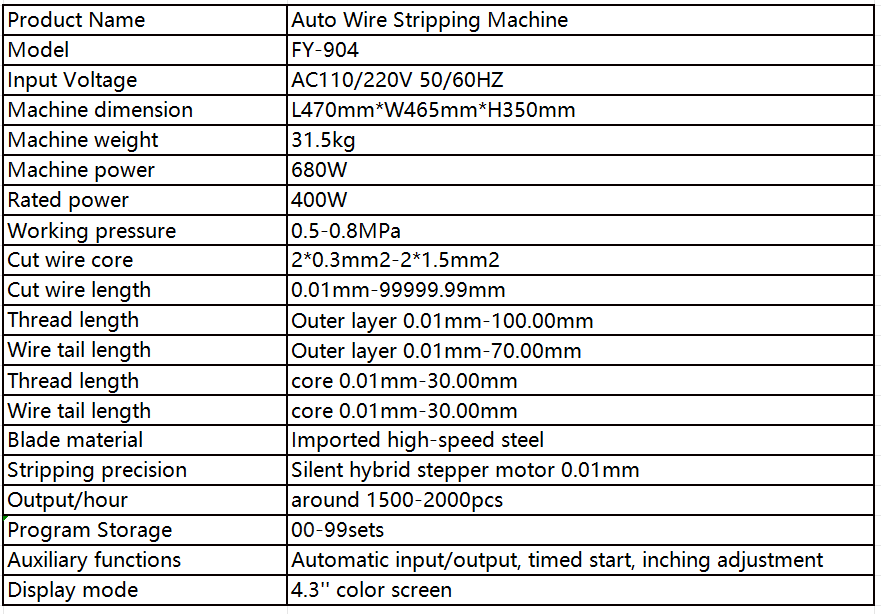 wire cutting machine